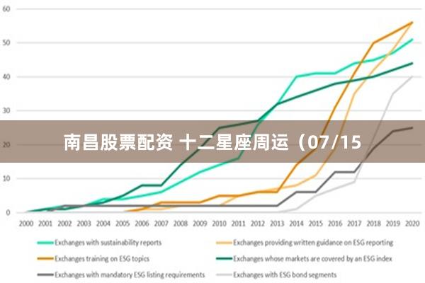 南昌股票配资 十二星座周运（07/15