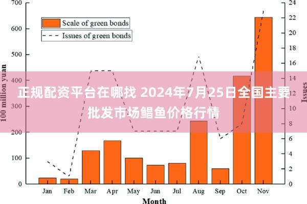 正规配资平台在哪找 2024年7月25日全国主要批发市场鲳鱼价格行情