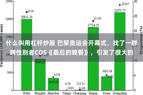 什么叫用杠杆炒股 巴黎奥运会开幕式，找了一群跨性别者COS《最后的晚餐》，引发了很大的