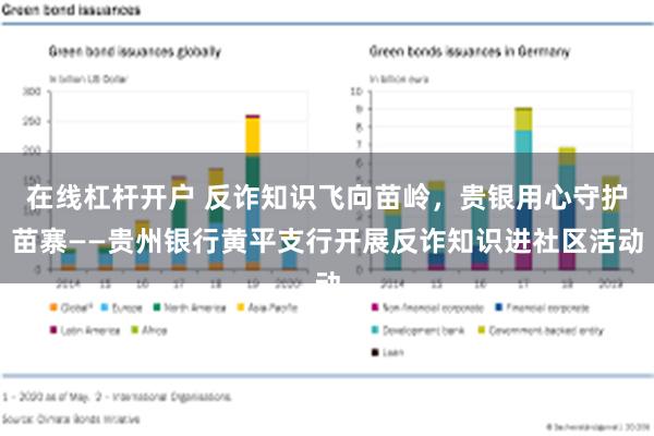 在线杠杆开户 反诈知识飞向苗岭，贵银用心守护苗寨——贵州银行