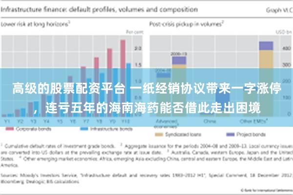 高级的股票配资平台 一纸经销协议带来一字涨停，连亏五年的海南海药能否借此走出困境