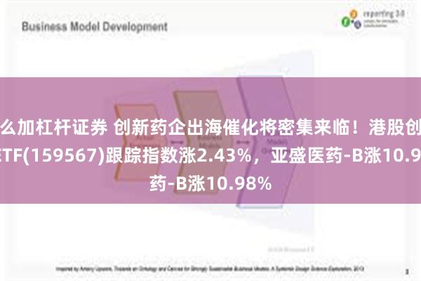 怎么加杠杆证券 创新药企出海催化将密集来临！港股创新药ETF(159567)跟踪指数涨2.43%，亚盛医药-B涨10.98%