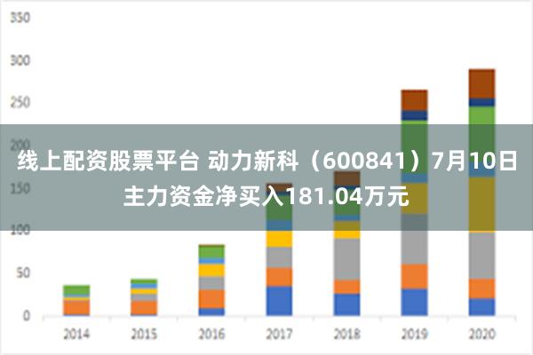 线上配资股票平台 动力新科（600841）7月10日主力资金净买入181.04万元