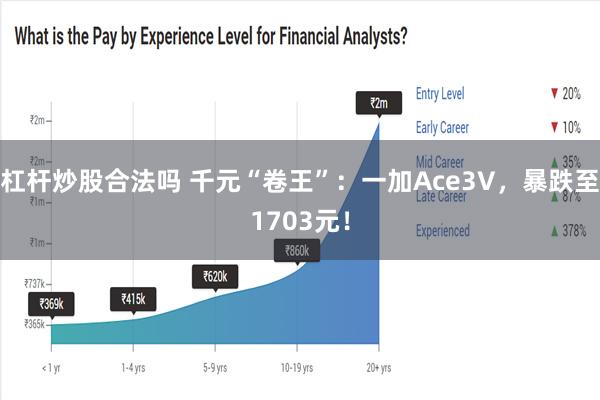 杠杆炒股合法吗 千元“卷王”：一加Ace3V，暴跌至1703元！